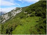 Lovska koča na Brežičih - Kocbekov dom na Korošici